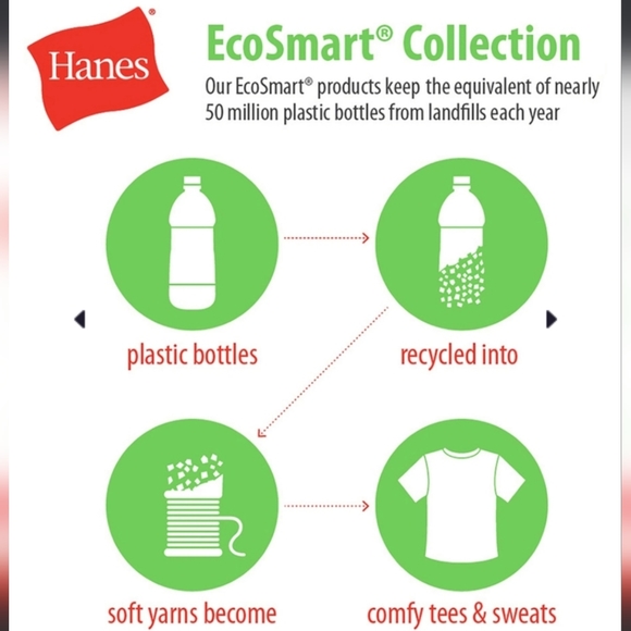 Hanes EcoSmart Fleece Pullover Hoodie - Picture 6 of 9